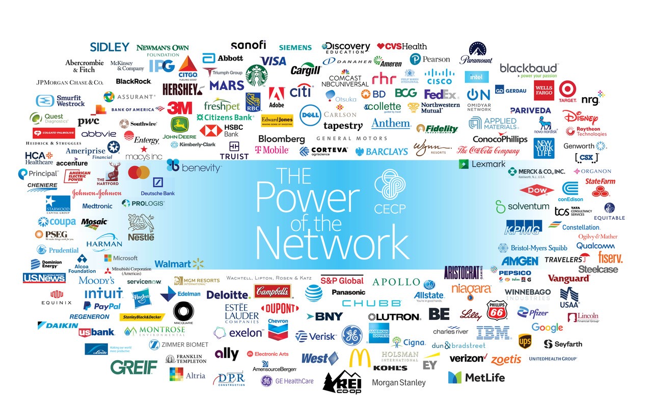 The Power of the Network: CECP